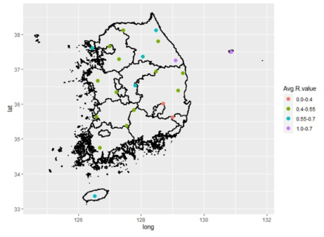 ANOSIM 분석에 따른 지역들간의 평균 R-value