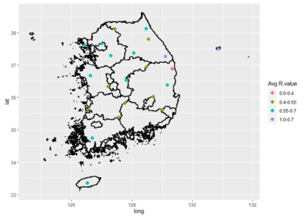 ANOSIM 분석에 따른 지역들간의 평균 R-value(세균)