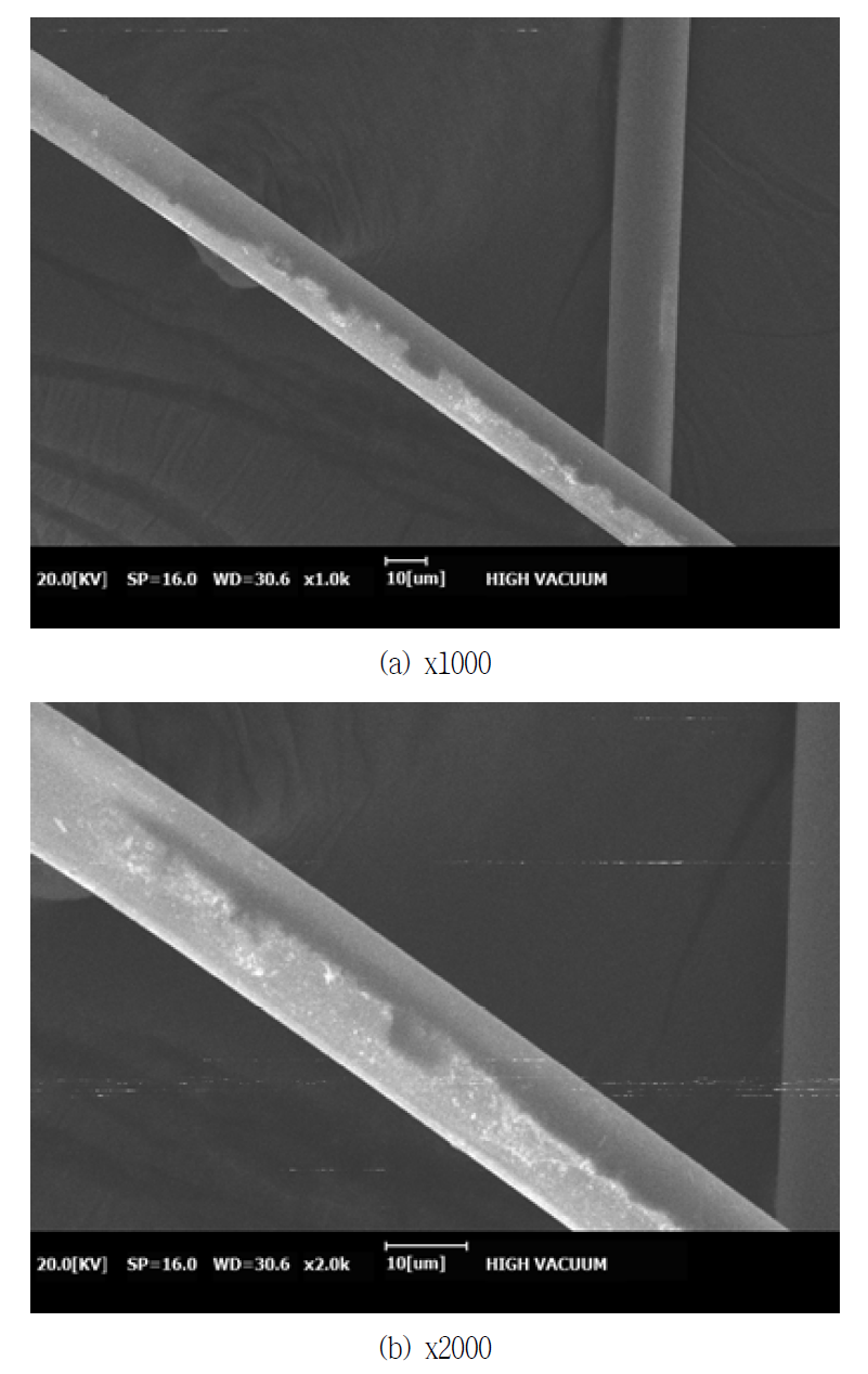 SEM Images of 1-7 Hybrid Specimens After Heating in Furnace (670 ℃ for 6 Hrs)