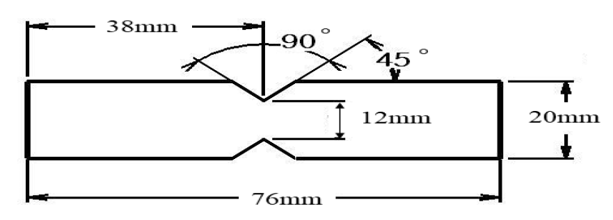 Dimensions of Shear Strength Test Specimen (ASTM D 5379)