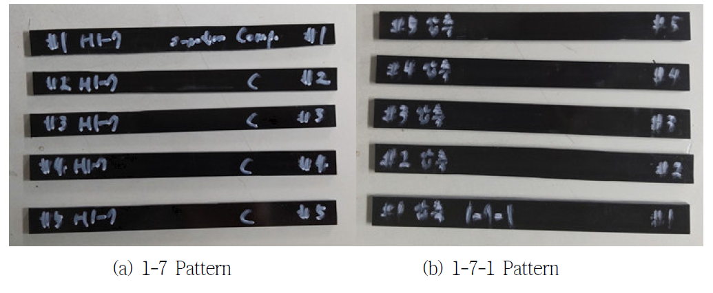 Pictures of Compressive Specimens Before Test