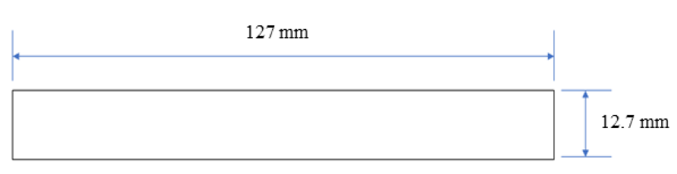 Dimensions of Typical Flexural Test Specimen (ASTM D 790) (Thickness can be varied but must be uniform.)