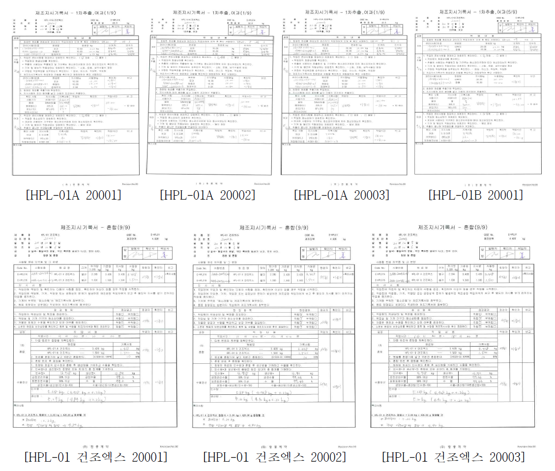 건조엑스 제조지시기록서