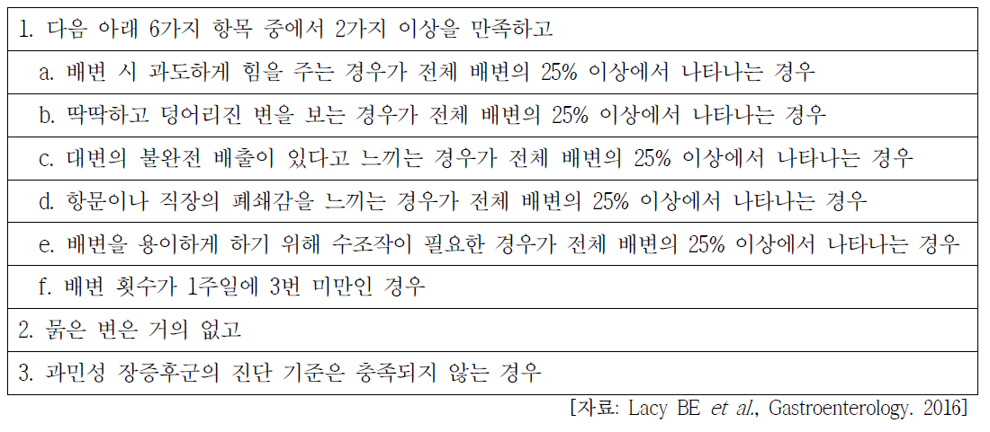 기능성 변비 진단 기준(Rome Ⅳ criteria)