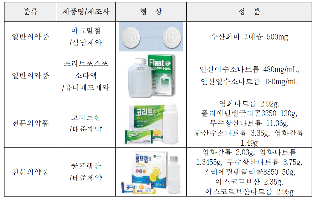 삼투성하제 국내 제품