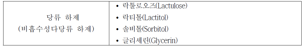 고삼투성 하제-당류 하제 예