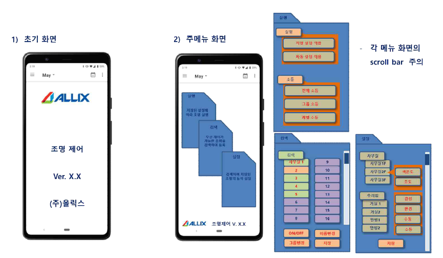 스마트폰 앱의 화면 및 메뉴 구성