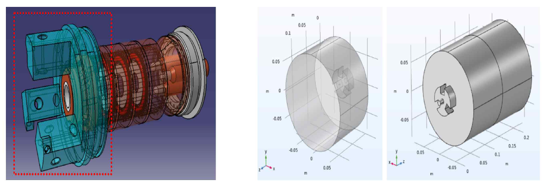 플라즈마 용사 건 CAD 모델링(좌) 및 유체 전산해석을 위한 유동장 공간 설정(우)