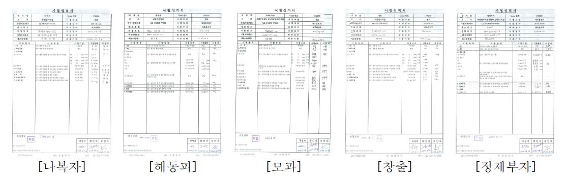 HPL-01 구성 원료 성적서