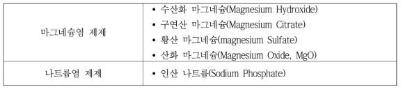 염류성 하제 예