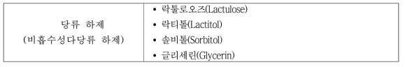 고삼투성 하제-당류 하제 예