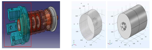 플라즈마 용사 건 CAD 모델링(좌) 및 유체 전산해석을 위한 유동장 공간 설정(우)
