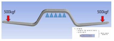 Boundary Condition of Z Spring