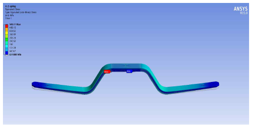 Equivalent Stress(MPa)