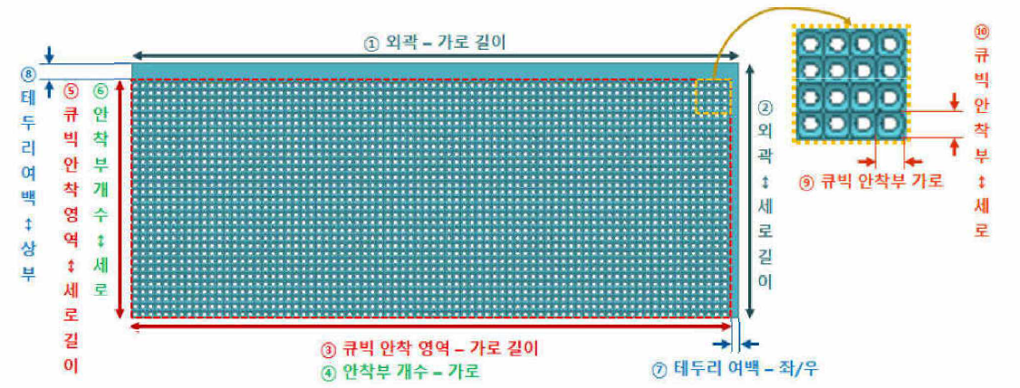 스톤 정렬을 위한 작업용 트레이 정보