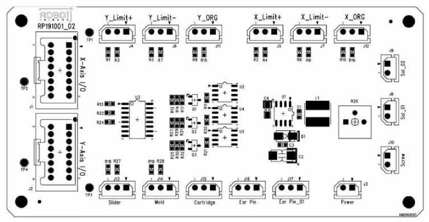 Main Interface board