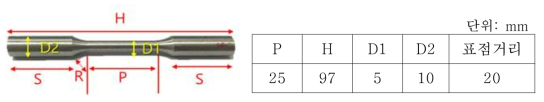 구상흑연주철 인장특성 평가용 봉상시편 사이즈