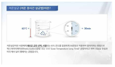 저온살균법(LTLT) 개요