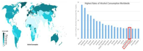 국가별 1인당 알코올 소비량 [자료 : Who Drinks The Most? - Alcohol Consumption By Country, Worldatlas(2018.10)