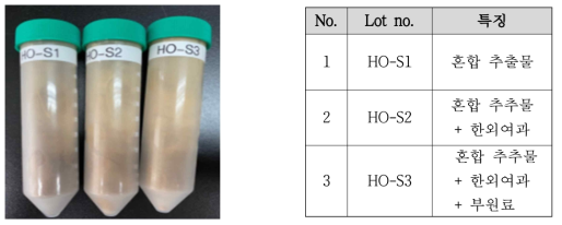 HO-01 후보 소재 3종 혼합건조엑스