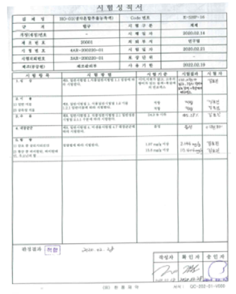 HO-01 시험성적서