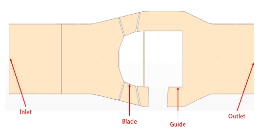 Axial Fan 내부유동영역 단면