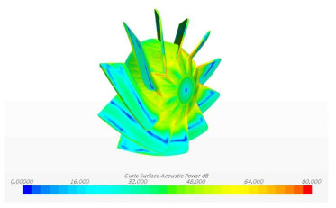 Blade 표면 Curle Surface Acoustic Power