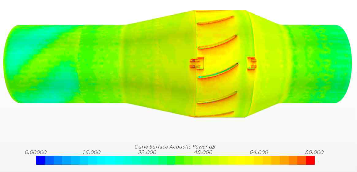 Case 표면 Curle Surface Acoustic Power