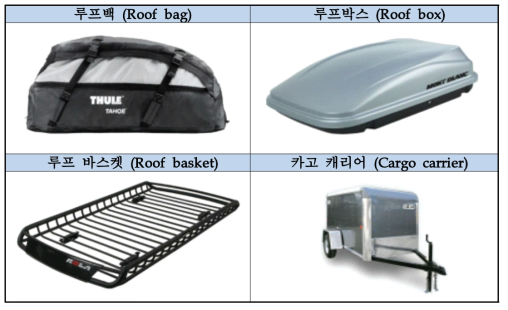 차량 외부 수납 장비의 종류