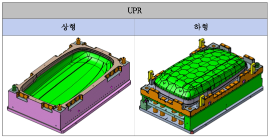 UPR 금형의 이미지