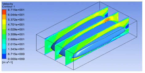 Roof box velocity result at isosurface 1, 2, 3