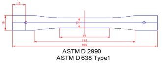 Creep 분석을 위한 시편의 규격 (ASTM D638)