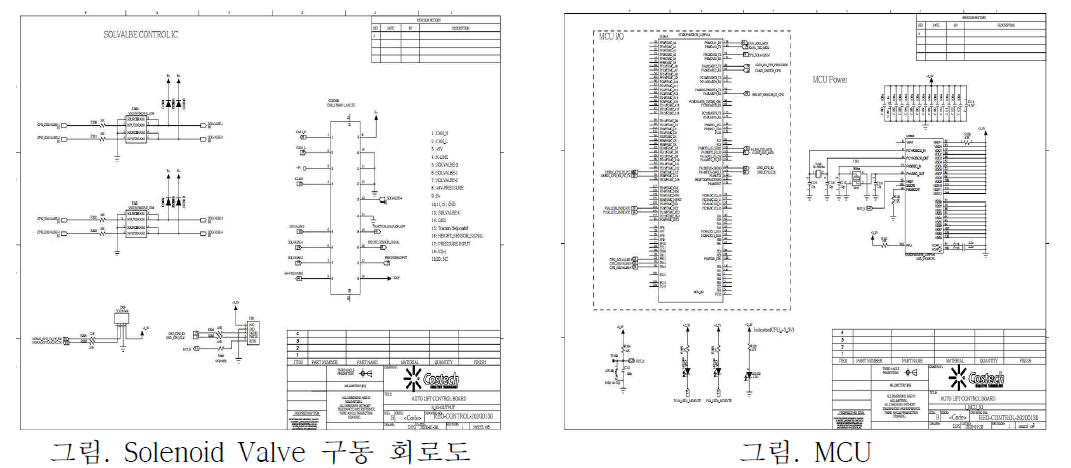 가변축 ECU 회로도(일부)