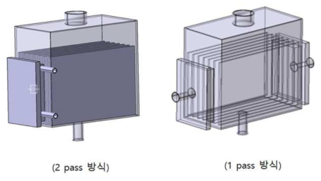 Shell & Plate 방식 냉수측 Pass 수 변경