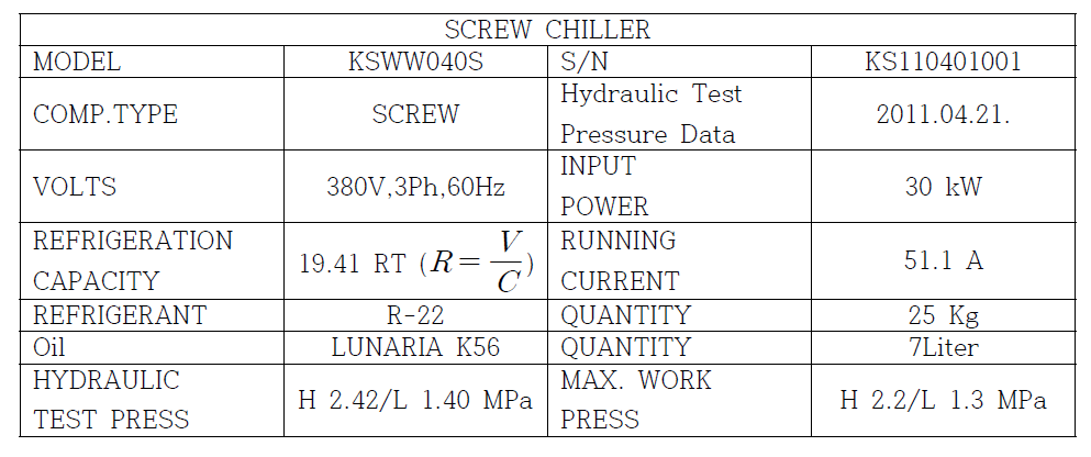 기존의 쉘엔 튜브 방식의 스크류용 냉동기 제원