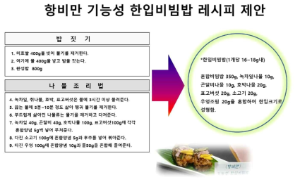 항비만 기능성 한입비빔밥 재료 선정