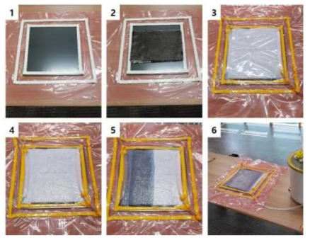 Glass/Carbon fiber composites 샘플 제조 과정