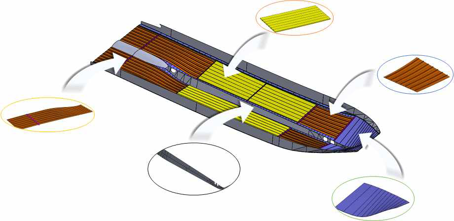 Two-Skin Planking 기술 적용 선체구조의 모듈화 생산설계