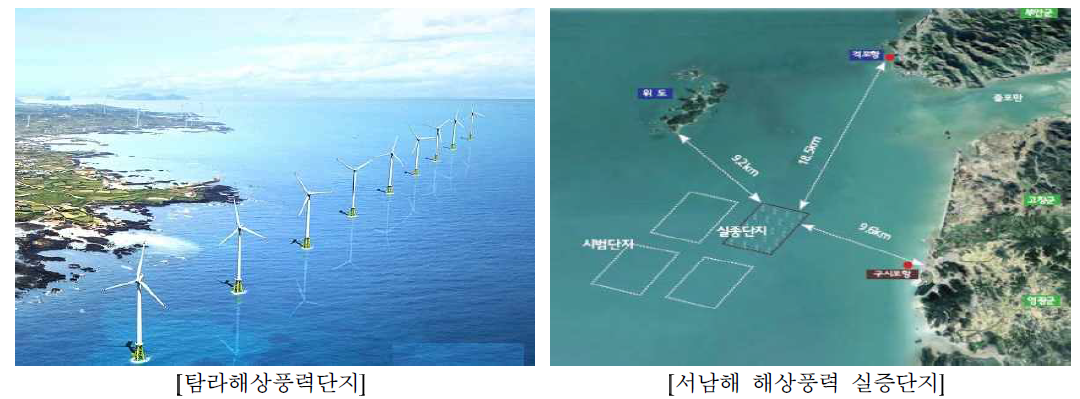 국내 풍력발전단지 건설현황