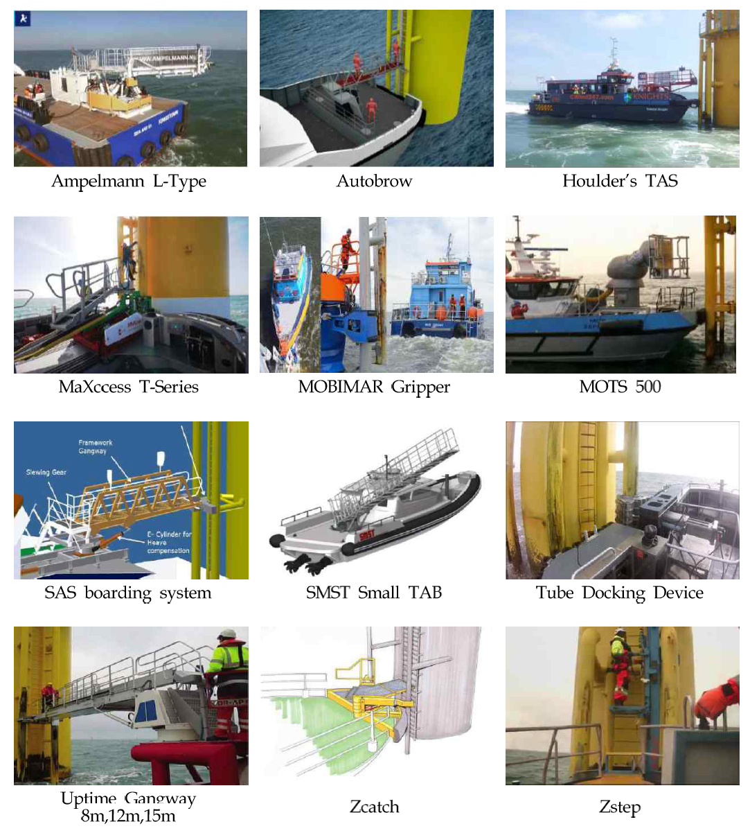 해상풍력터빈 접안유지장치 형태별 사진