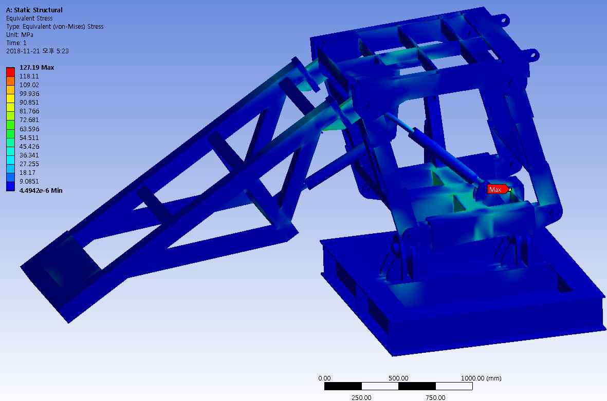 최저높이 최대응력 127.1Mpa