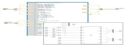 Mathscripts logic block