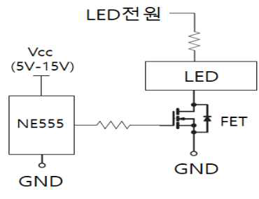 점등/소등기능 회로의 개략도