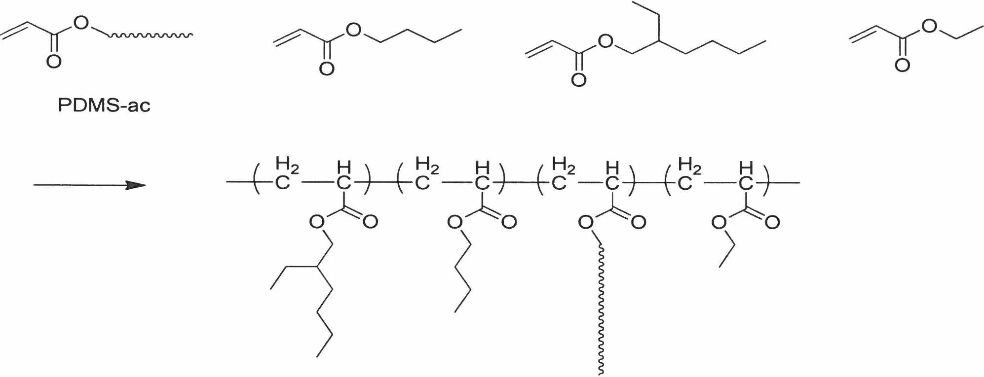 PDMS-ac 함유 공중합체 합성 스킴