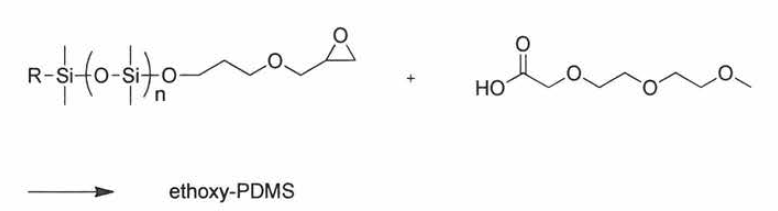 ethoxy-PDMS 합성 스킴