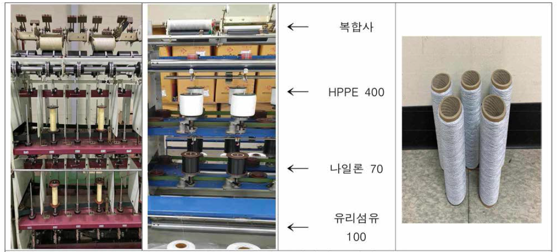 사가공 작업 및 고강력사 복합사 샘플