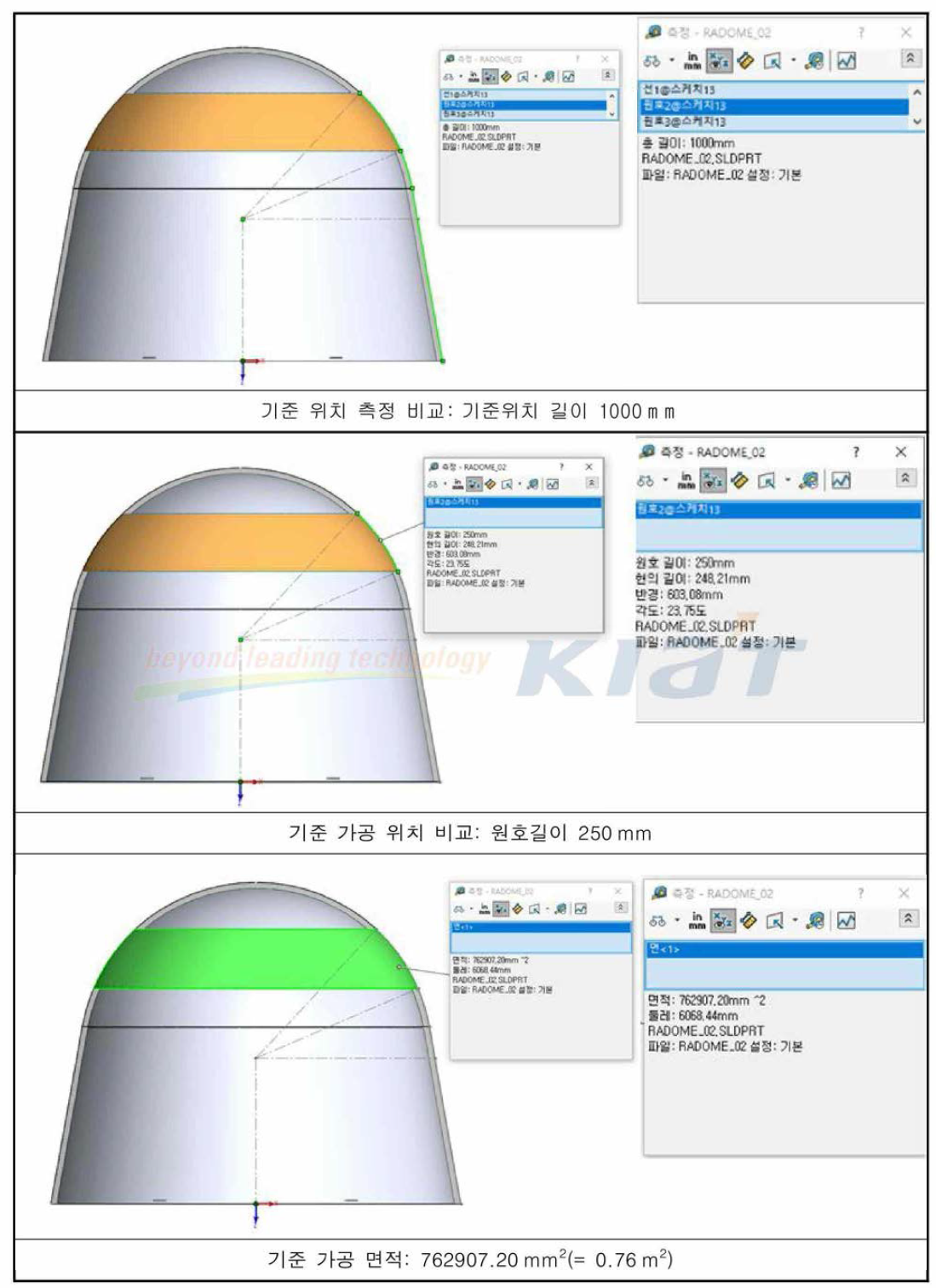 시험 기준 위치 선정을 위한 설계 비교