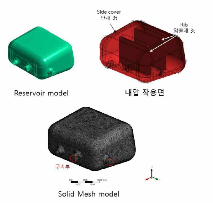 에어리저버 CAD 모델 & 메쉬 모델 (1 차해석용)