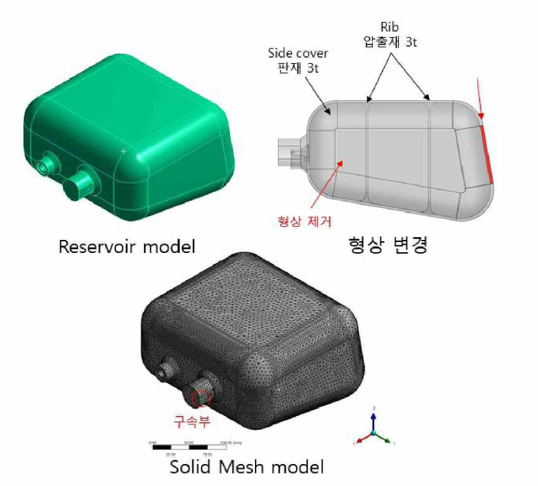 에어리저버 CAD 모델 & 메쉬 모델 (2차해석용)