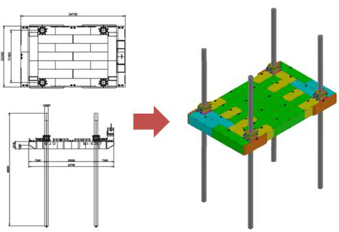 개발 잭킹 시스템 적용을 위한 잭업 플랫폼 기본설계
